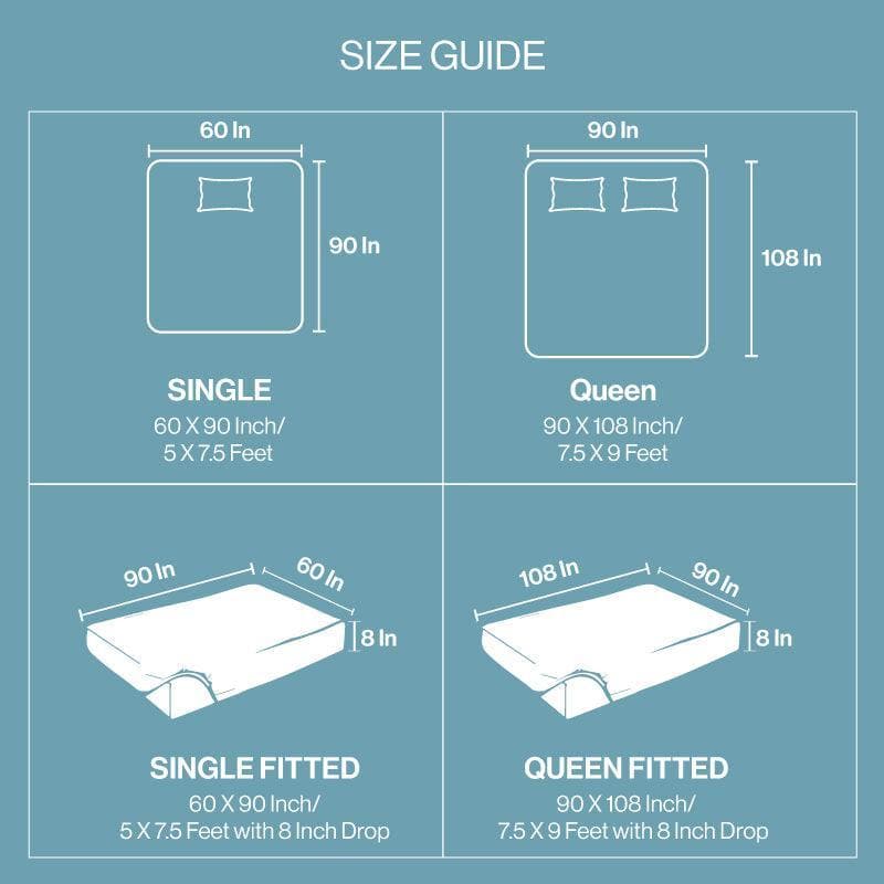 Triofunfair Frenzy Bedsheet