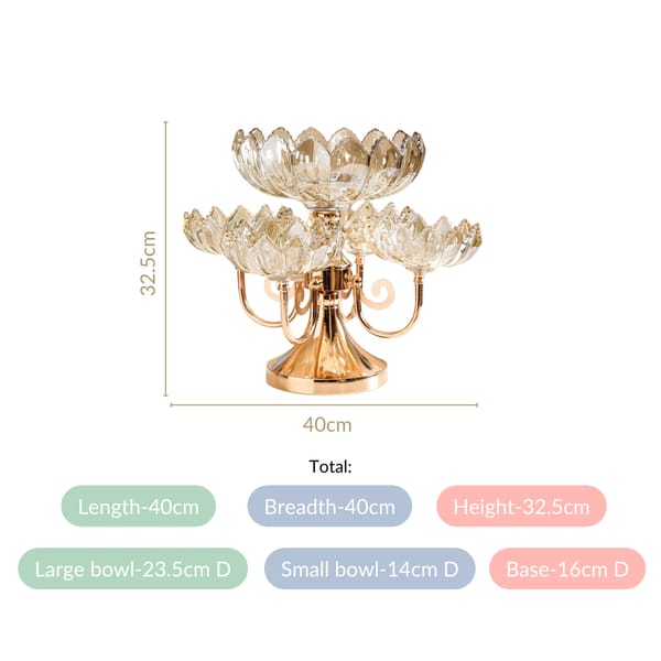 Chic Rotating Set of 5 Decorative Glass Bowls With Stand
