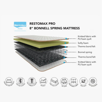 Restomax Pro 8-Inches Bonnel Spring King Mattress, 180x195cm - Beige